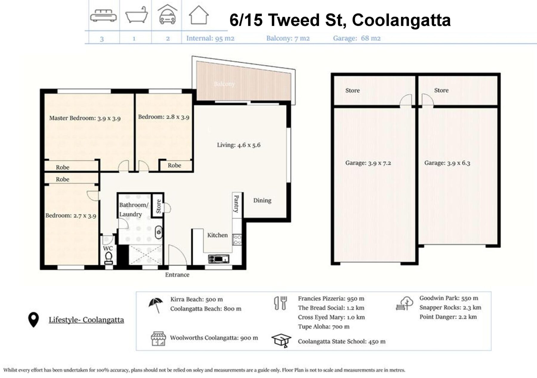 Rental: 6/15 Tweed Street, Coolangatta, QLD, 4225 photo-19